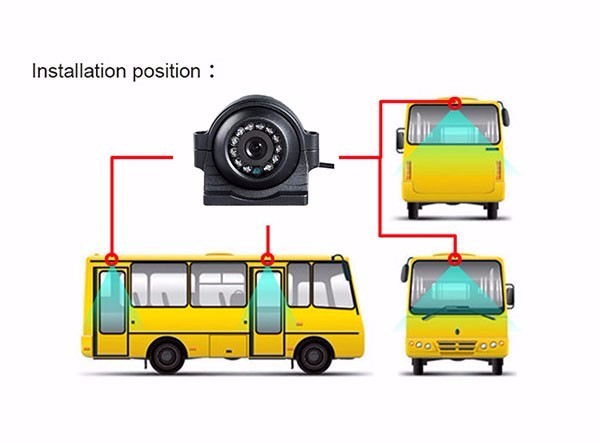 MMini câmera IP Vigilância em rede de automóveis Sistema de monitoramento em tempo real Câmera de backup para carro à prova d'água IP66 2MP Vcan16686Imagem Mini IP camera Network Surveillance Automobile Real-Time Monitoring System Waterproof Car Backup Camera IP66 2MP Vcan1668 - Image 4