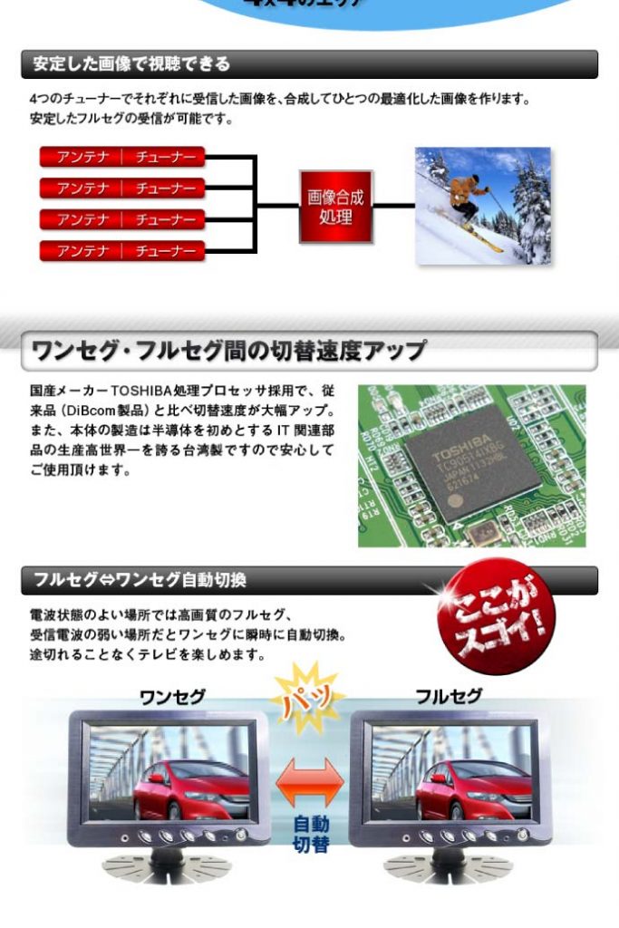 4x4 terrestrial digital tuner FT44F 4×4地デジチューナー 9