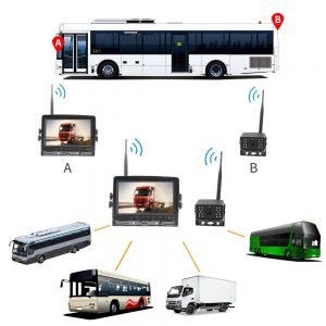 7 inch quad monitor wireless camera DVR for auto mobile truck Vehicle screen rear view monitor reverse backup recorder wifi camera 3