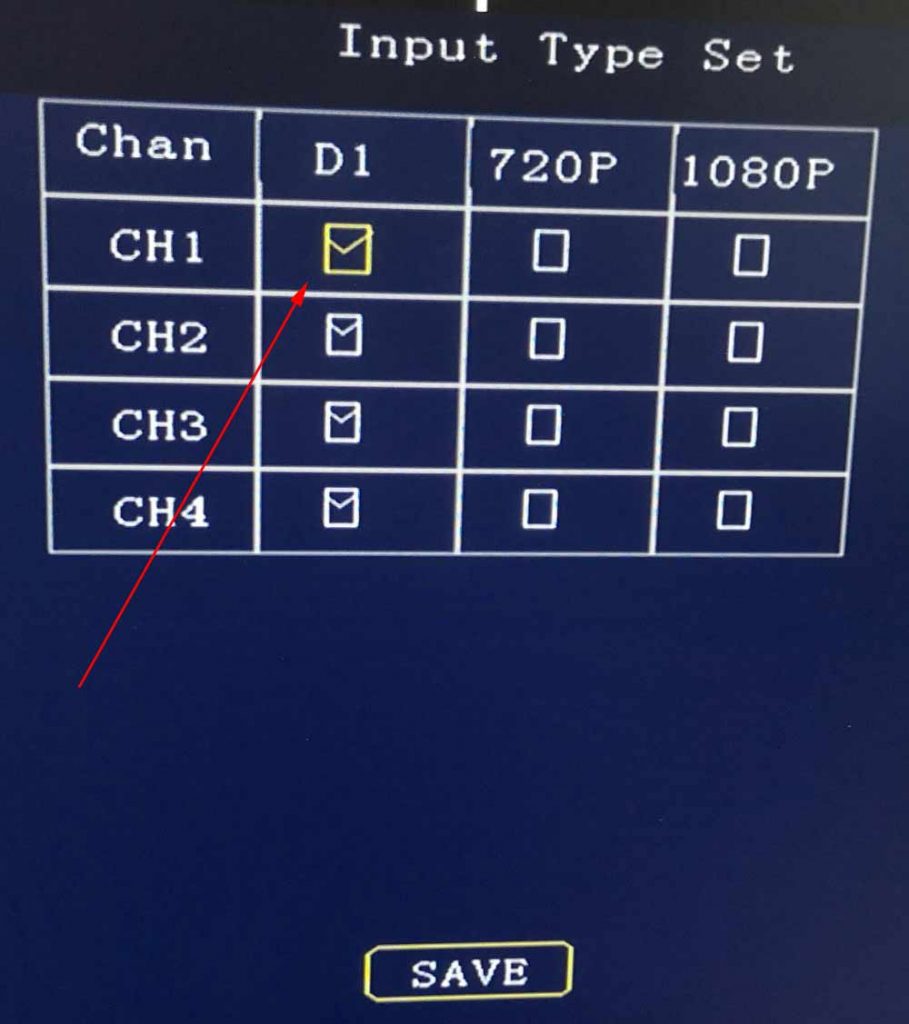 Does 1080P DVR support normal CVBS camera input? 2
