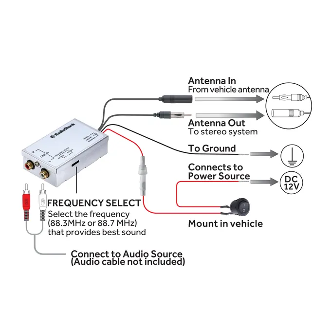 7-CH FM Modulator 7 channel frequency FM radio transfer AUX audio to in-car speaker stereo PLL 20
