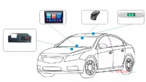Android MDT mobile data terminal taxi bus truck fleet app 7 inch 3 RS232 1 RS485 rugged IP67 29