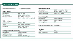 video encoder for CVBS video input and compressed data output in PCM