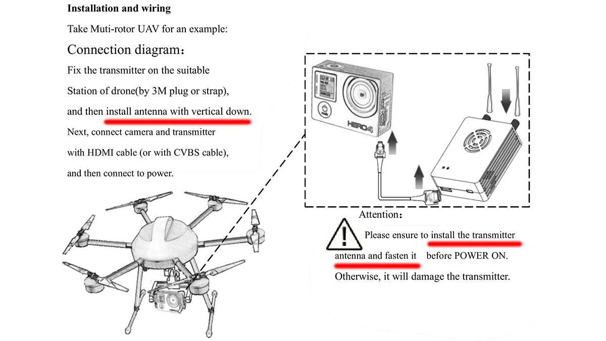 Suggestion for installing COFDM wireless video transmitter