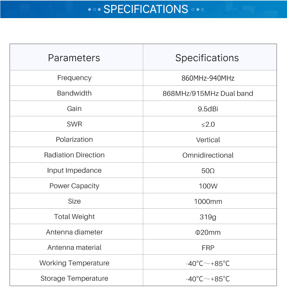Wireless Video transmission receiver Omni Fiberglass Antenna long-distance omnidirectional Antenna Outdoor Long Range IP67 SMA FRP 12