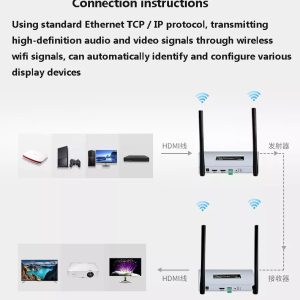 HDMI Wireless Extender 500m Transmitter One to more can pass through the wall 1080P HD video and audio WIFI Transmitter 2