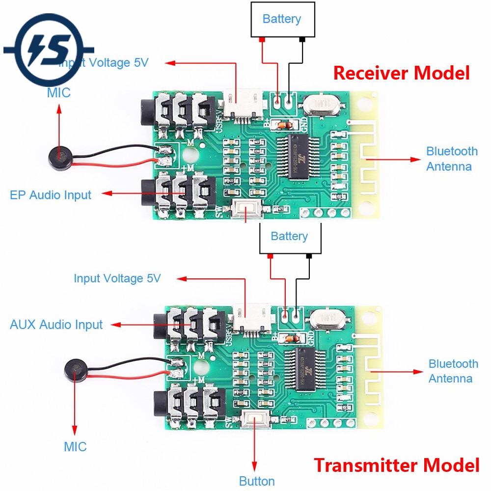 Modul Penerima Pemancar Audio Bluetooth Nirkabel 2025