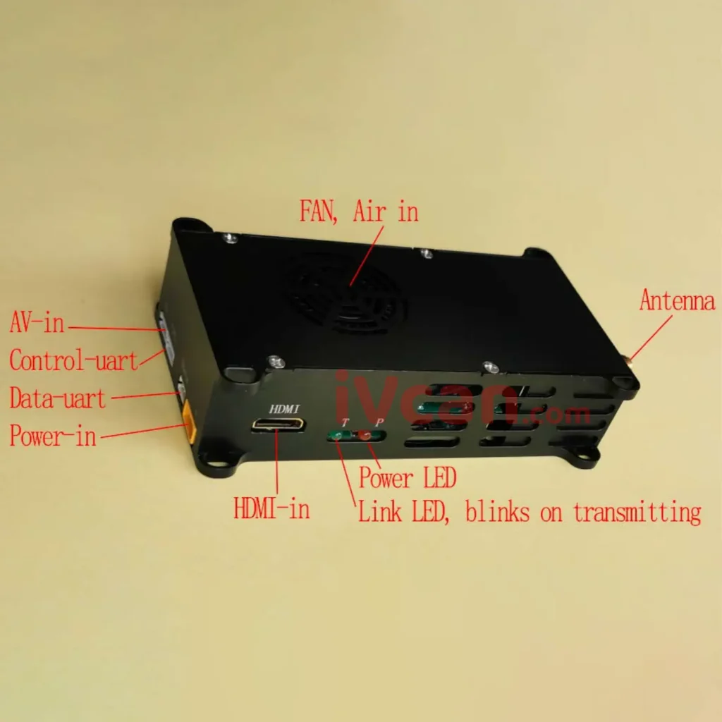 Wireless Video Transmitter SDI for camera long range COFDM downlink transmission input output