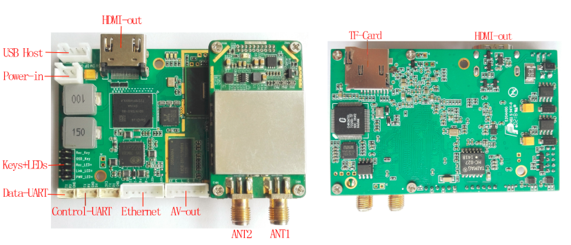COFDM IP wireless video data transmitter module One-way Ethernet transparent transmission network port vcan1816 2