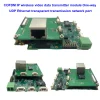 Module émetteur de données vidéo sans fil COFDM IP port réseau de transmission transparent Ethernet unidirectionnel vcan1816directionneln1816 2 COFDM IP wireless video data transmitter module One-way UDP Ethernet transparent transmission network port