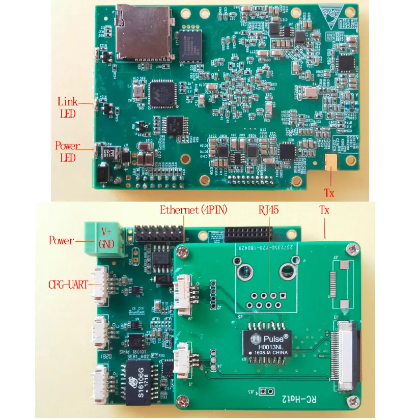 COFDM IP wireless video data transmitter module One-way Ethernet transparent transmission network port