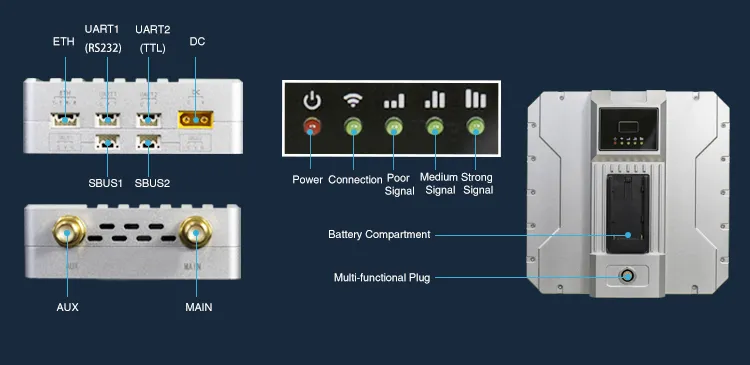 беMhz 2.4G дълъг обхват UAV система за предаване на видео данни за Drone VTOL Multicopterem For Drone VTOL Multicopter 16 wireless video transmitter and receiver