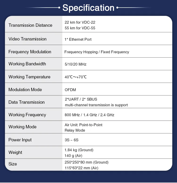 беMhz 2.4G дълъг обхват UAV система за предаване на видео данни за Drone VTOL Multicopterem For Drone VTOL Multicopter 19 wireless video transmitter and receiver