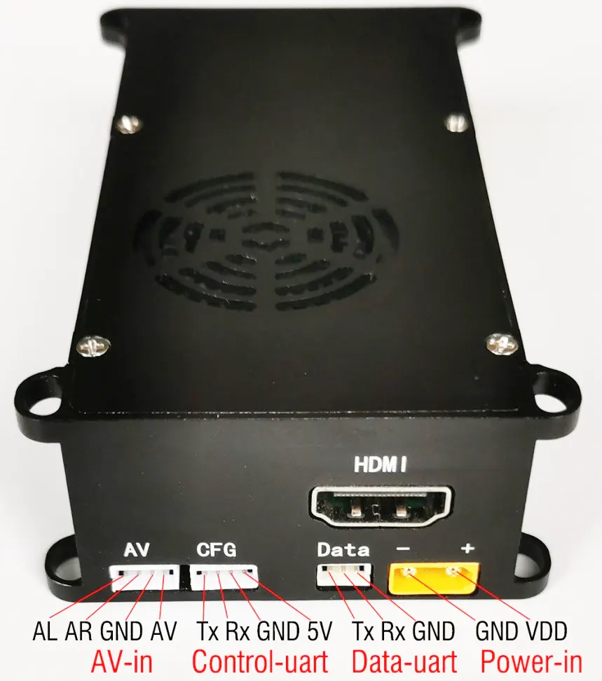 HD-Digital-Funkbildübertragungssendersionsübertragungs-ST220-Schnittstellendefinition 4 高清数字无线图传发射机ST220接口定义