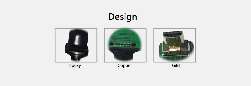 HDMI-Shielding-cable-3