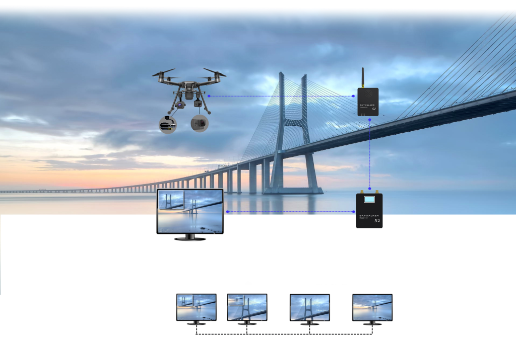 S2-Wireless-HD-video-transmission