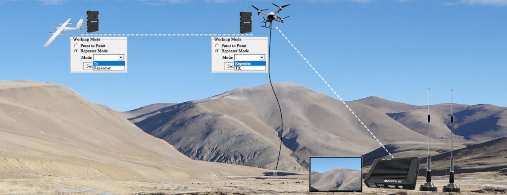 VIDEO DATA RC Wireless Transmission System-1 Video-Data-RC-Wireless-Transmission-System-1