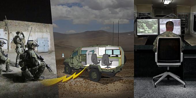 COFDM приймач 5 COFDM Receiver