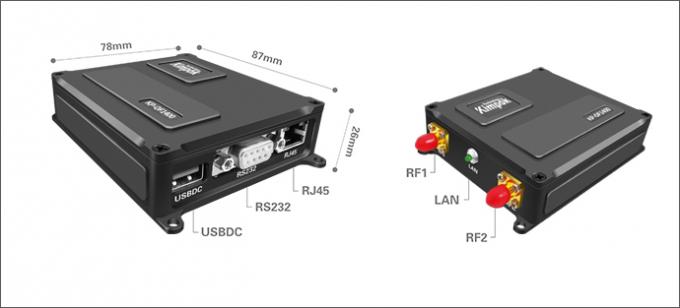 Легкий відеопередавач COFDM 3 Lightweight COFDM Video Transmitter