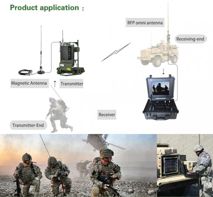 משדר וידאו COFDM 4 COFDM Video Transmitter