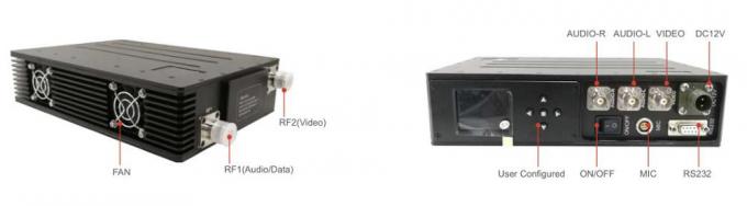 COFDM Wireless Transmitter 1 COFDM Wireless Transmitter