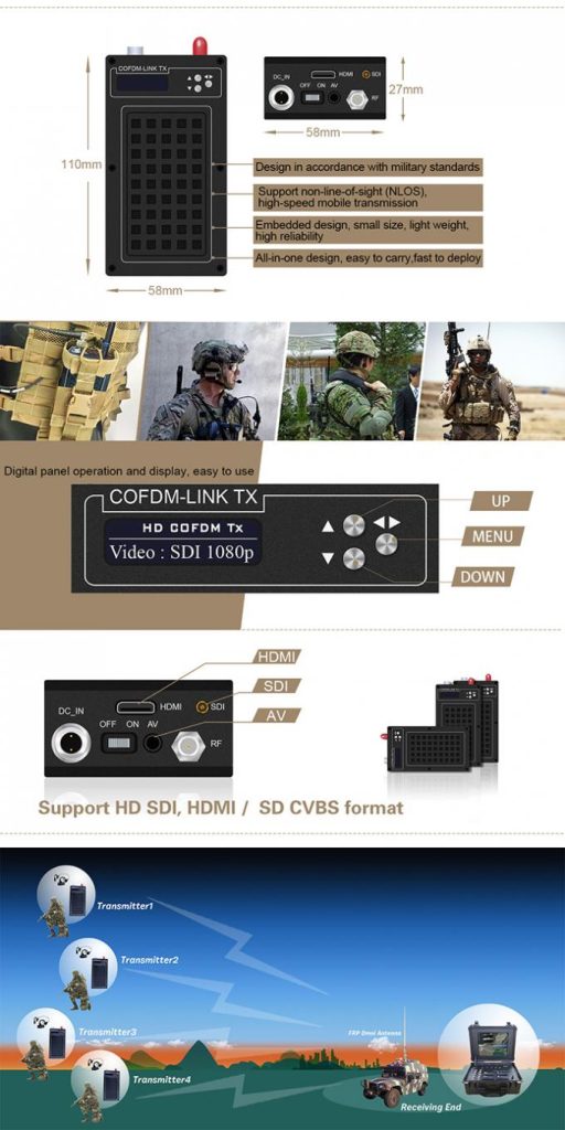 Full HD Microwave COFDM Transmitter 2 Full HD Microwave COFDM Transmitter