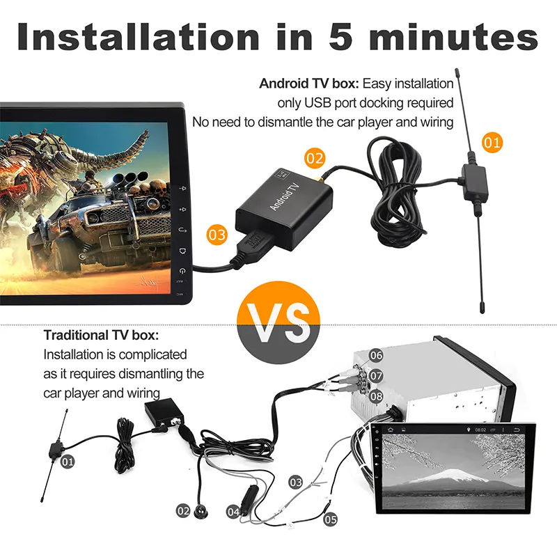 安装 ISDB-T 数字电视,带应用程序触摸屏控制,用于汽车或智能手机平板上的 android 主机 5 Install ISDB-T digital tv with app touch screen control for android head unit in the car or smartphone pad 4