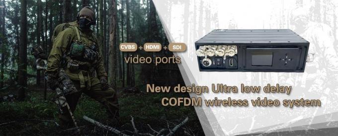 NLOS Wireless COFDM Video Transmitter 3 NLOS Wireless COFDM Video Transmitter