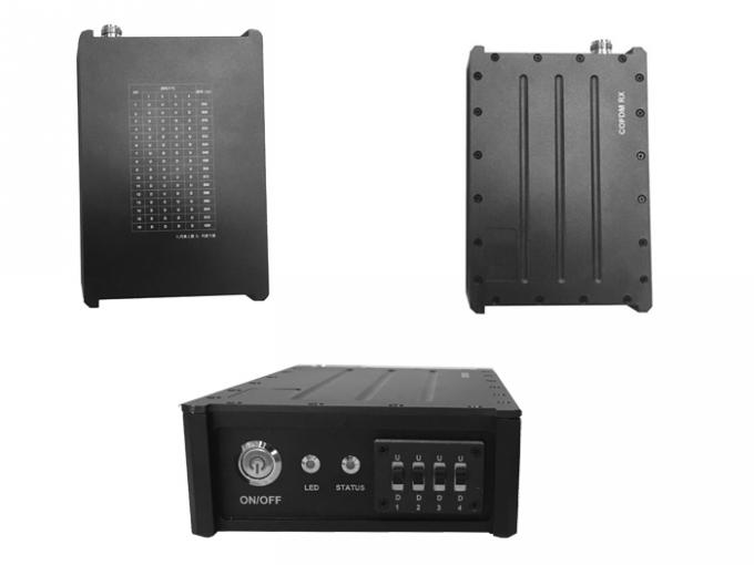 AV Wireless COFDM 2 AV Wireless COFDM