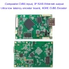 Composite CVBS input IP RJ45 Ethernet output Ultra-low latency encoder board, HDMI CVBS Encoder