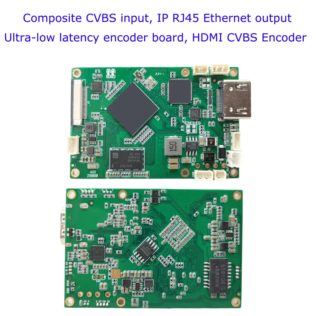 Composite CVBS input IP RJ45 Ethernet output Ultra-low latency encoder board, HDMI CVBS Encoder