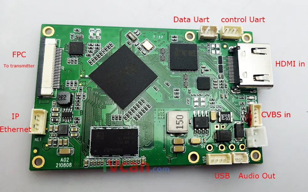 Modulateur d'encodeur SDI ou HDMI vers IP CVBS H.265 H.264, carte d'encodage pcba Ethernet RSTP UDP pour drone robotique UAVique H264 H265Drone Robotic 39 HDMI CVBS composite SDI video input encoder board digital IP ethernet output H264 H265 module board
