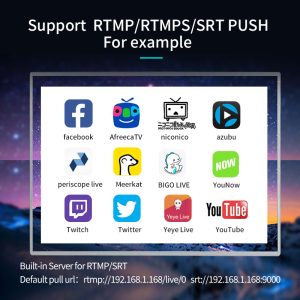 HDMI ip encoder H265 H264 1080P60FPS Video Encoder to IP Streaming, Support SRT RTMP RTSP/TS/HLS-M3U8/FLV/UDP Protocol 4