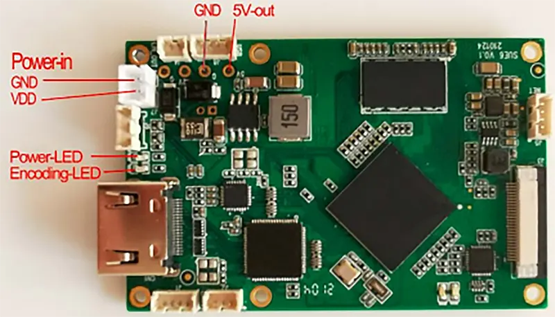 Modulateur d'encodeur SDI ou HDMI vers IP CVBS H.265 H.264, carte d'encodage pcba Ethernet RSTP UDP pour drone robotique UAVtcp signal d'interface ip HDMI IP encoder modulator CVBS H.265 H.264 encoding board pcba Ethernet LAN http rtsp udp onvif tcp ip interface signal
