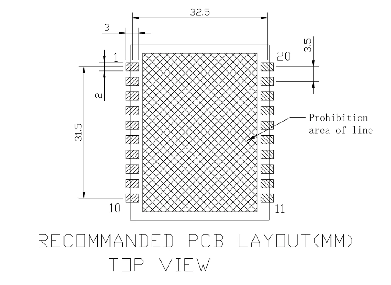 SNM401-Ad-Hoc-Network-Module-Package-diagram