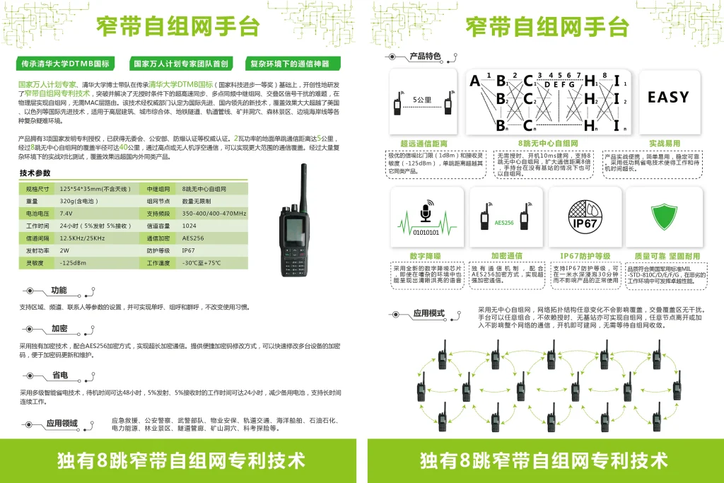 کتاب مشخصات ماژول شبکه SNM401 AD HOCهی باریک module 自组网模块规格书 4 窄带自组网手台