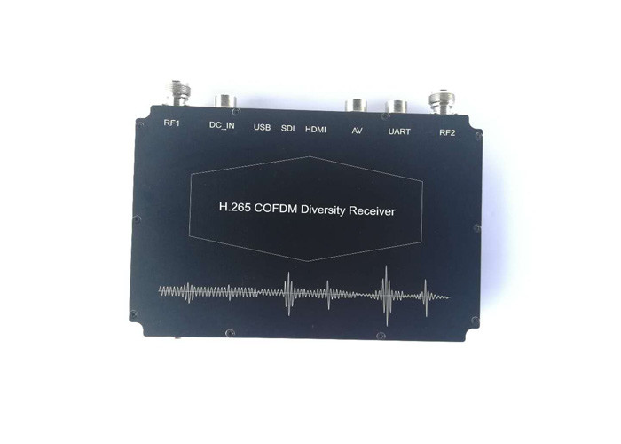 Odbiornik wideo COFDM 1 COFDM Video Receiver