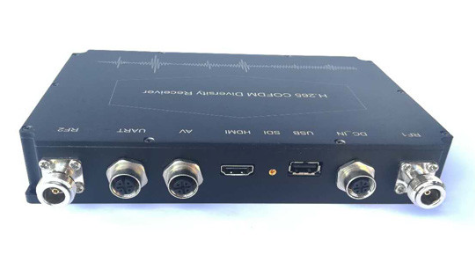 Թվային տեսանյութի ստացող 1 Digital Video Receiver