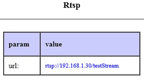 دستورالعمل عملکرد رابط کاربری وب ورودی HDMI به رمزگذار IP 5 HDMI input to IP encoder web UI operation instruction 4