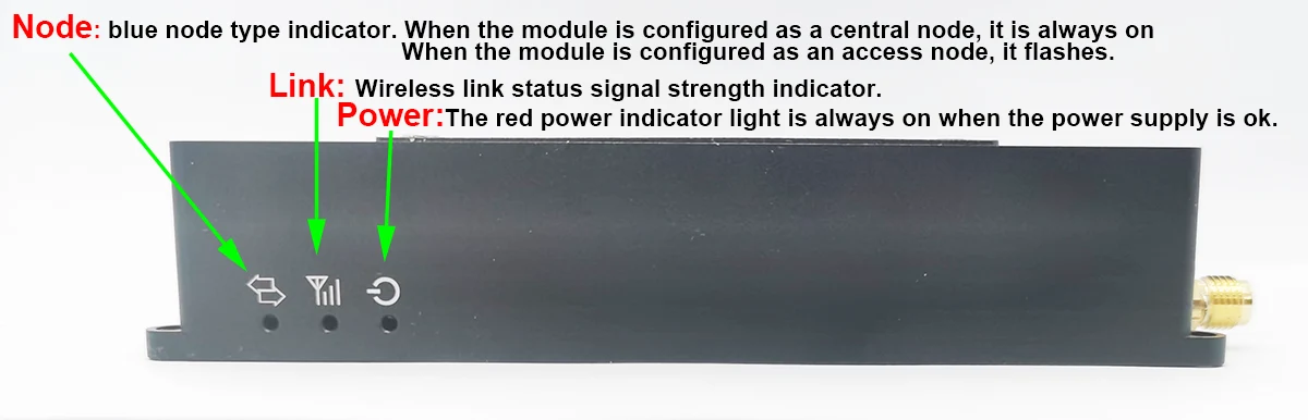 TX900-long-range-wireless-video-data-transmitter-and-receiver-led-for-power-link-node
