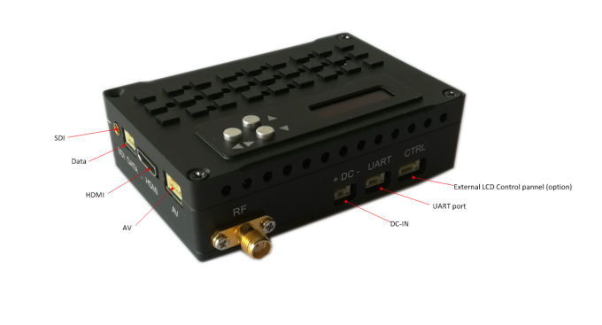 ワイヤレスHDMIビデオトランスミッター 1 Wireless HDMI Video Transmitter