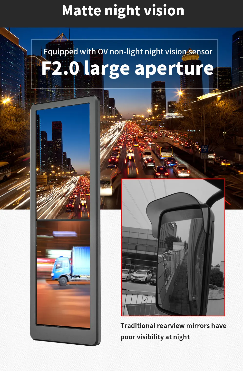 Truck mirror dvr bus dual lens side view rear view camera wing monitor recording 24