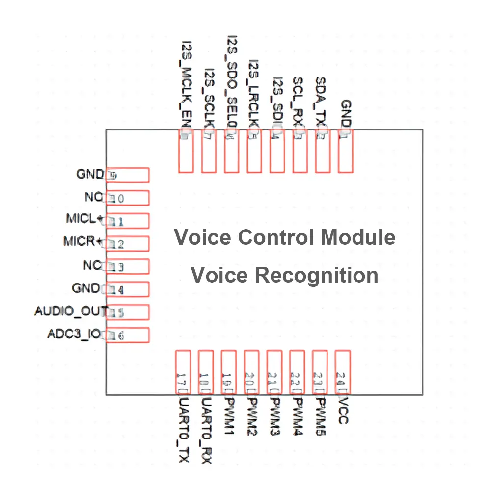customized voice control module voice recognition module audio remote control pin define