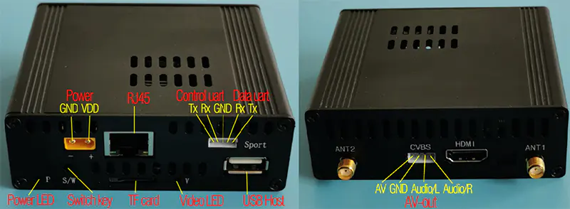 5.8GHz optimized WiFi compatible transceiver for video and data link