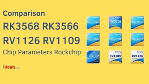 Comparison of Rockchip RK3568 RK3566 RV1126 RV1109 Chip Parameters Rockchip