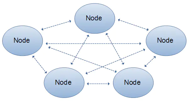 DLB  wireless transceiver module for video and data Link