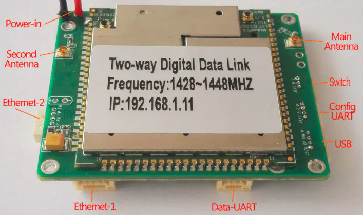 DLM full duplex wireless transceiver module for video and data Link 1 DLM wireless transceiver module for video and data Link