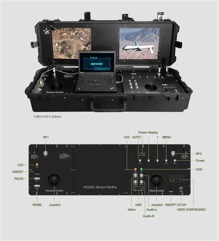 Drone Ground Control Station