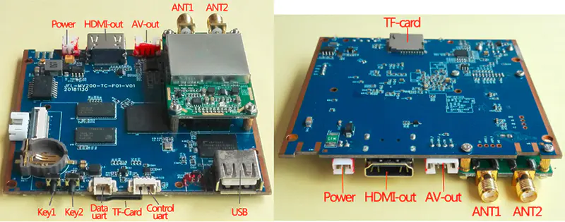 H265 модуль приемника COFDM 1 H265 COFDM Receiver Module