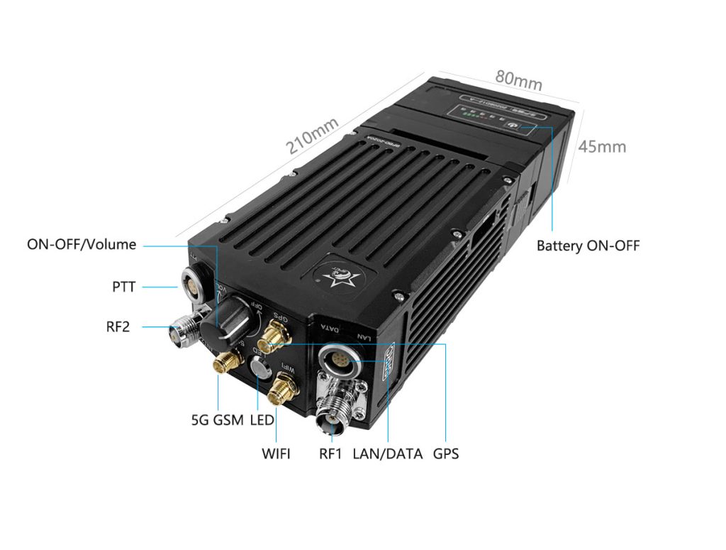 Hand-held IP Mesh